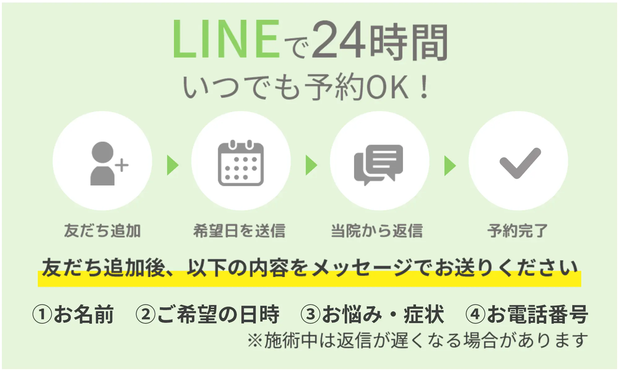 LINE説明バナー